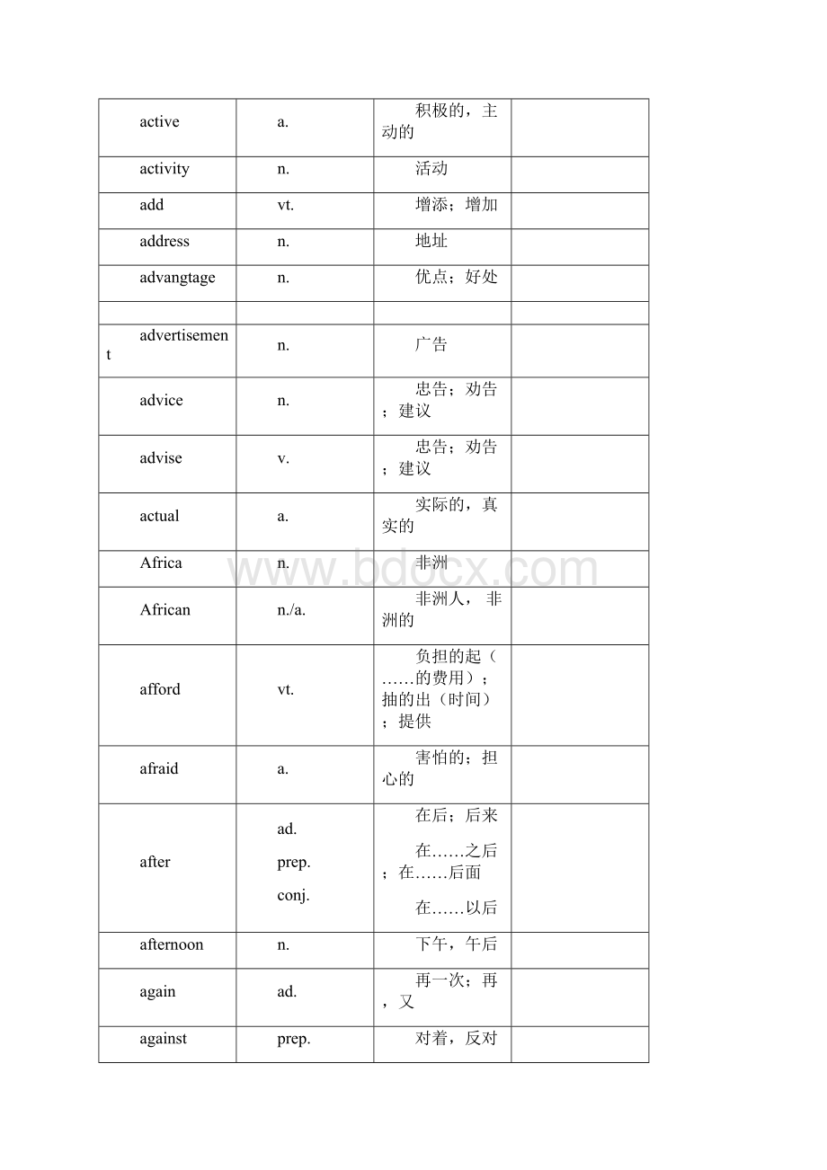 河北省中考英语 1500词汇复习素材.docx_第2页