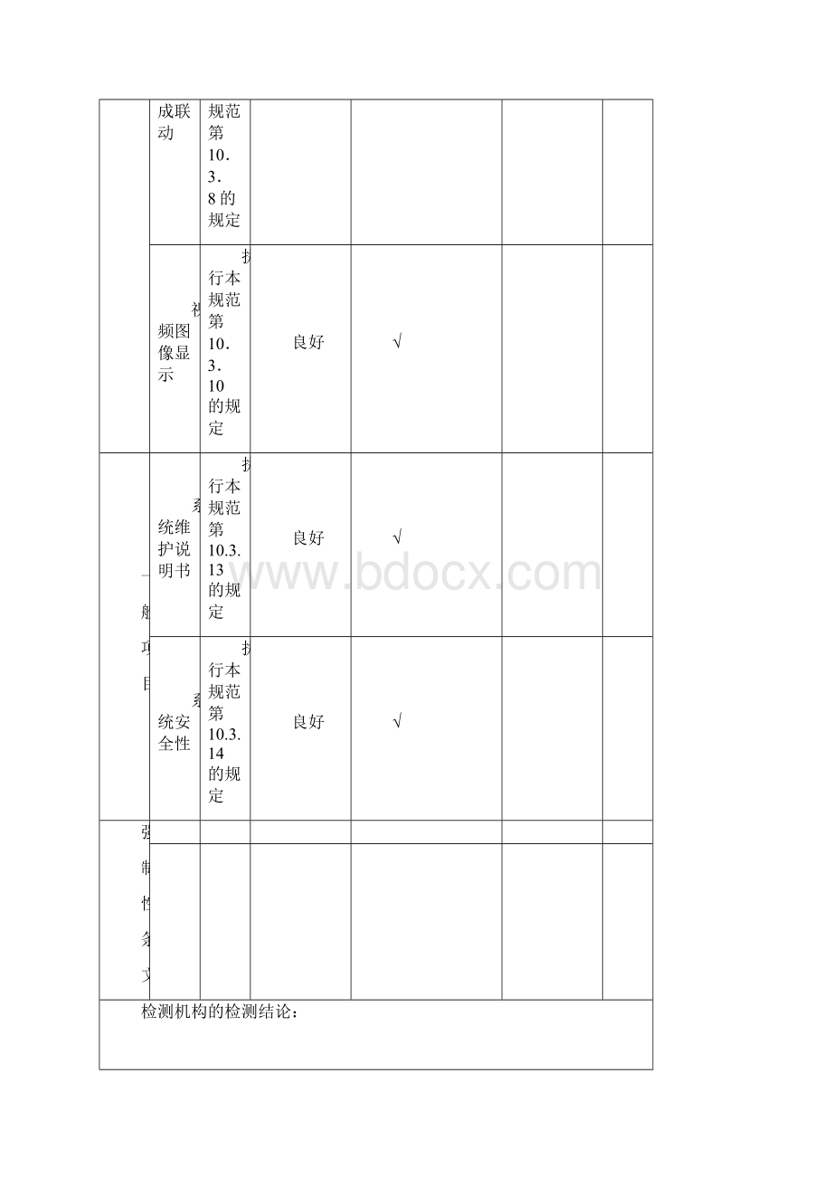 智能建筑工程子系统检测记录表.docx_第2页