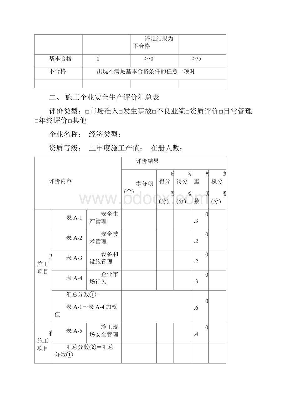 《施工企业安全生产评价标准》JGJT77.docx_第2页