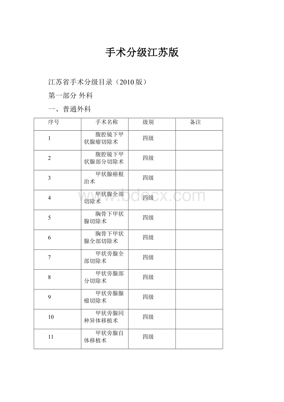 手术分级江苏版.docx_第1页