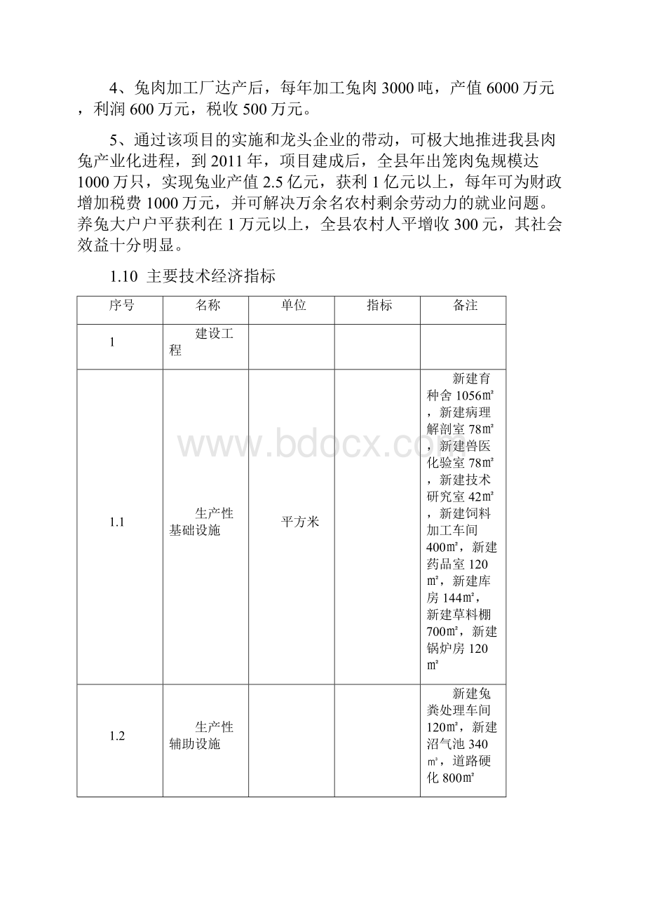 实用山兔养殖产业开发经营项目可行性研究报告.docx_第3页