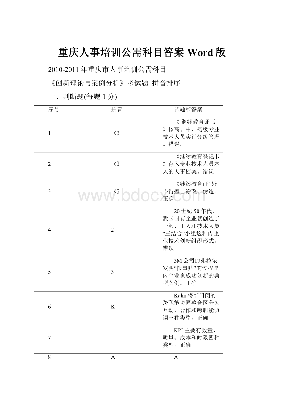 重庆人事培训公需科目答案Word版.docx_第1页