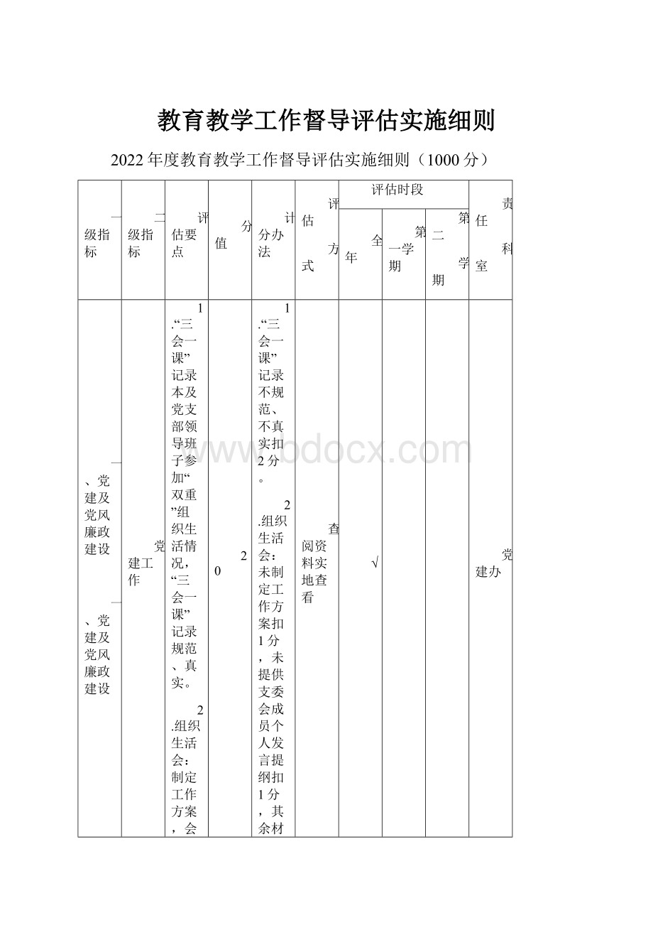 教育教学工作督导评估实施细则.docx_第1页