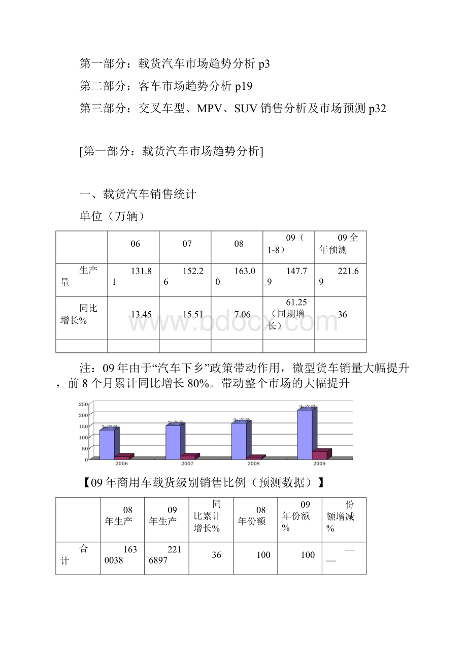 中国商用车市场综合研究报告.docx_第2页