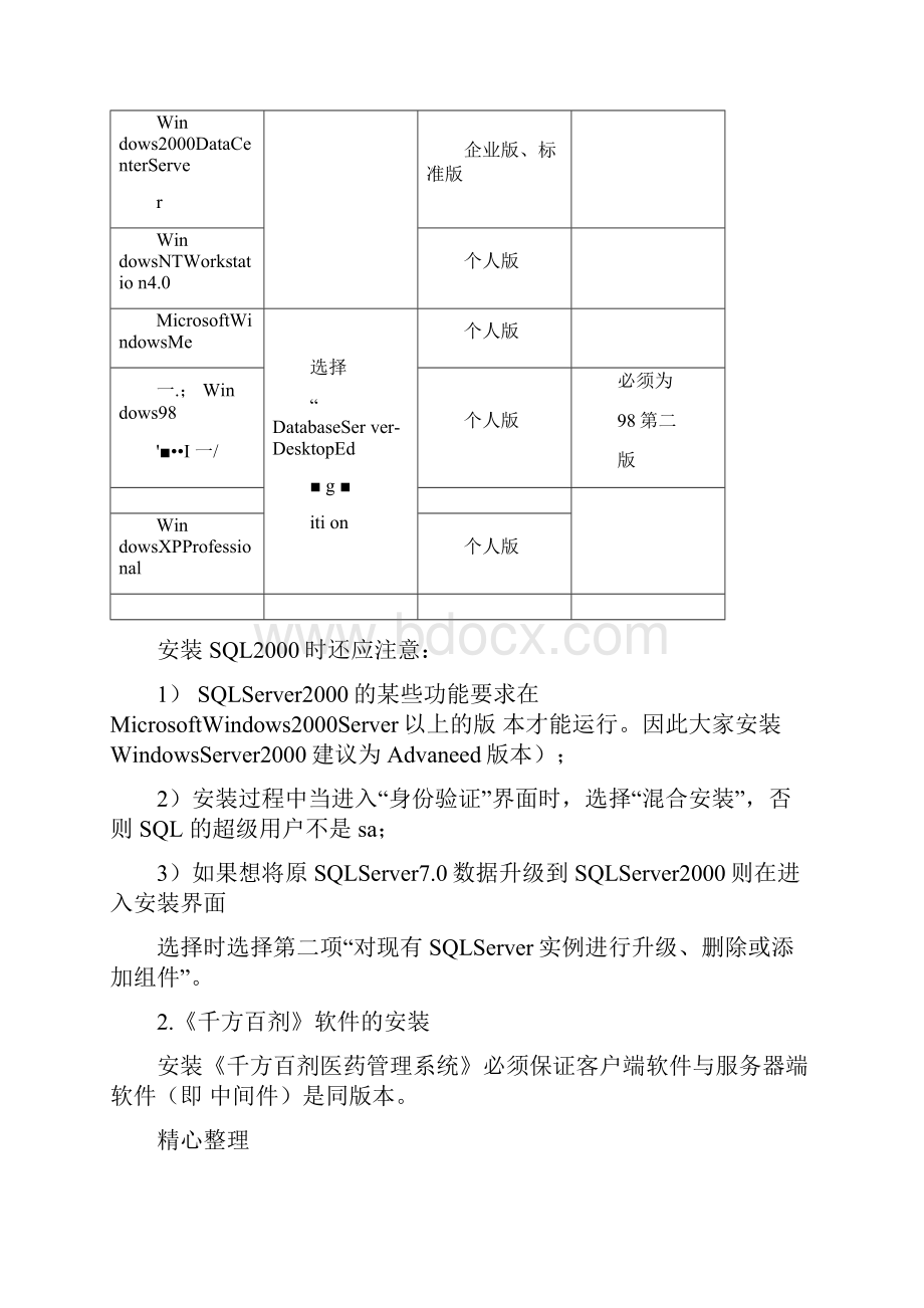 千方百剂指导手册.docx_第2页