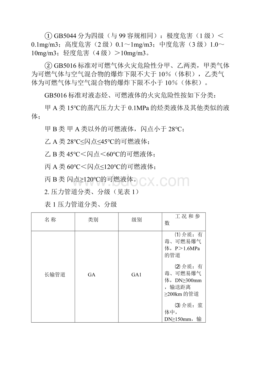 管道焊接实用技术.docx_第2页