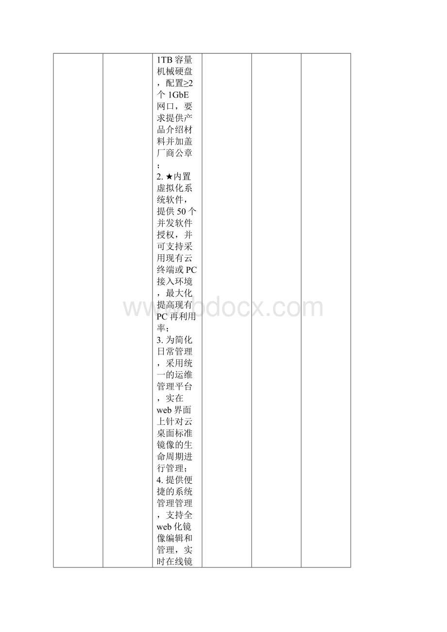 智慧学习工厂云桌面项目说明.docx_第2页