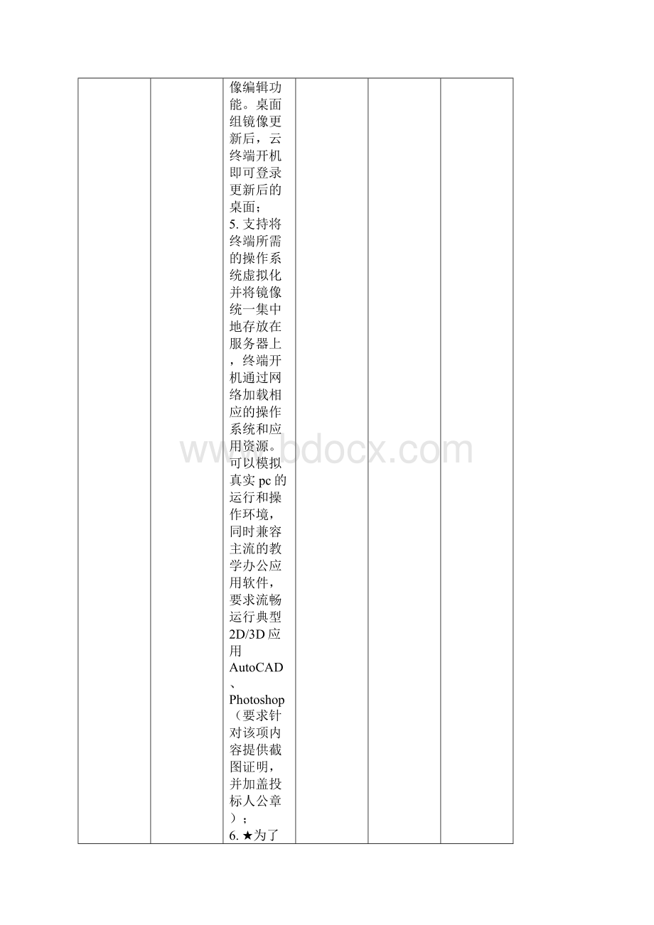 智慧学习工厂云桌面项目说明.docx_第3页