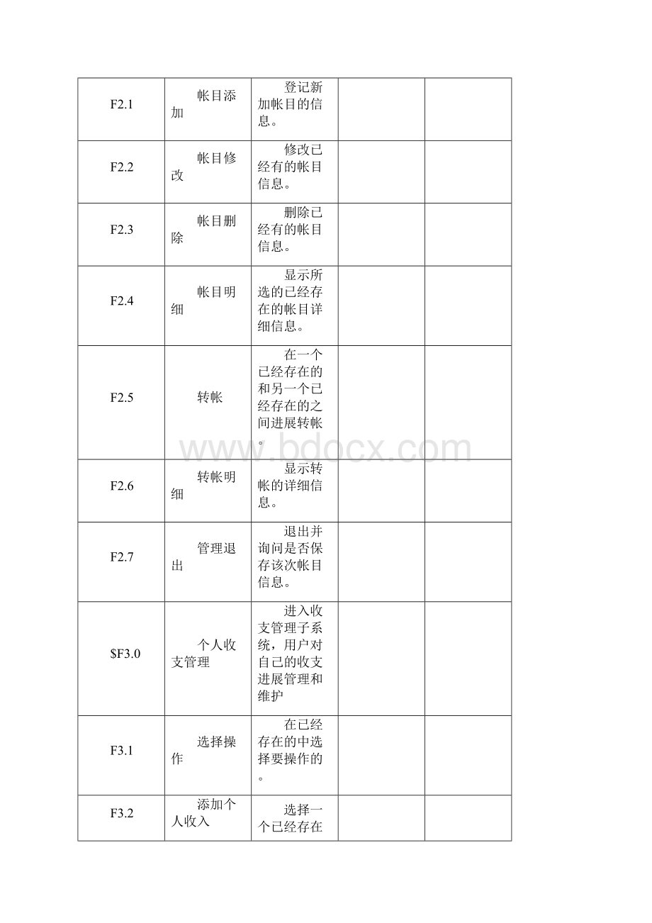 个人理财系统详细设计.docx_第2页