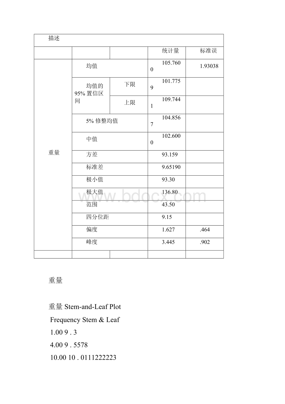 t检验习题及答案.docx_第3页