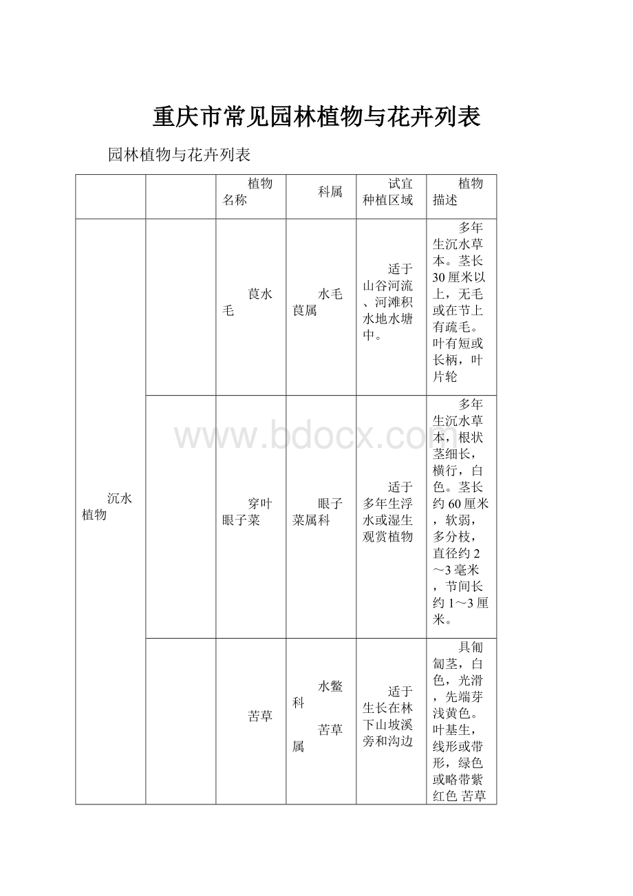 重庆市常见园林植物与花卉列表.docx