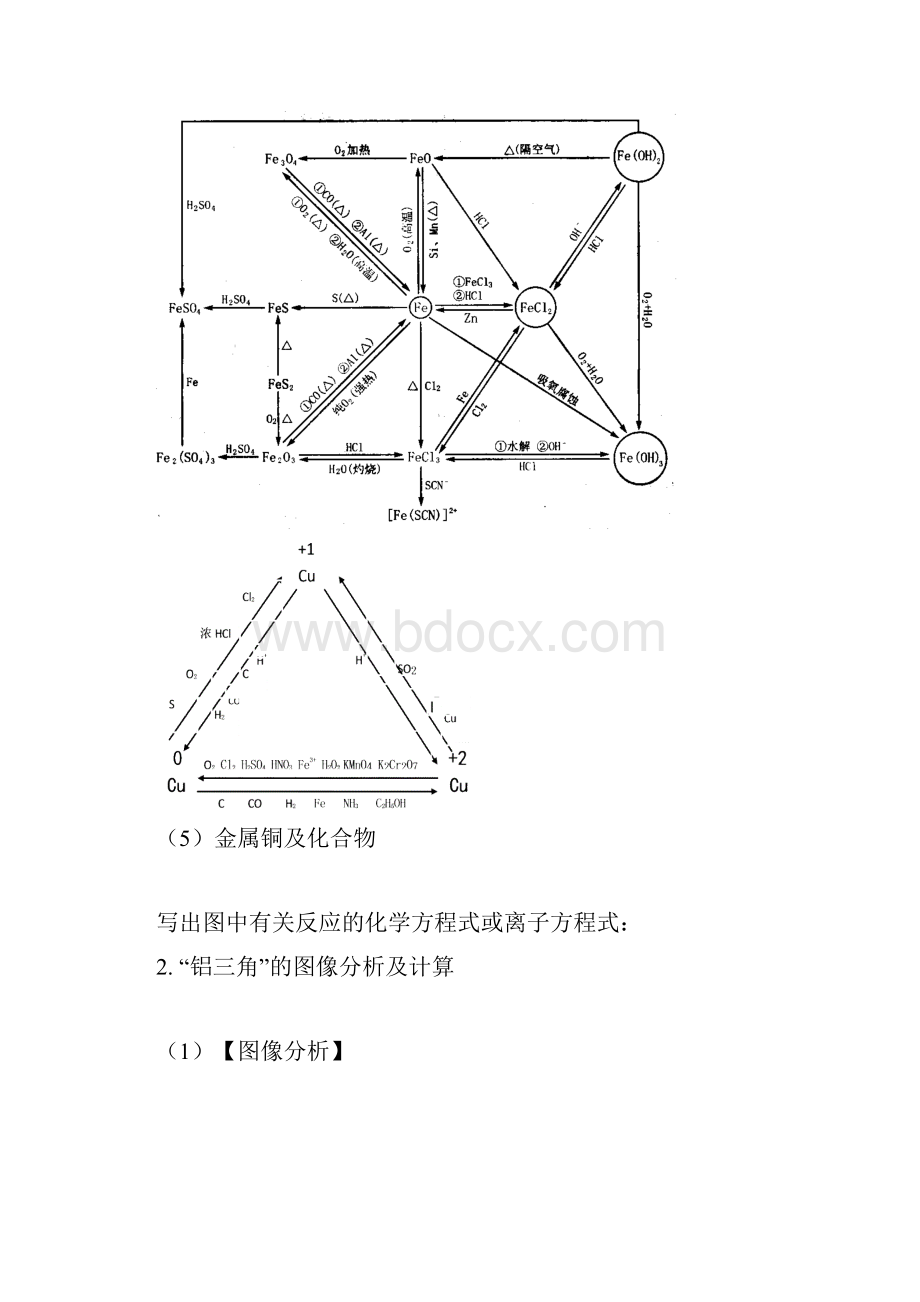 钠镁铝铜.docx_第2页