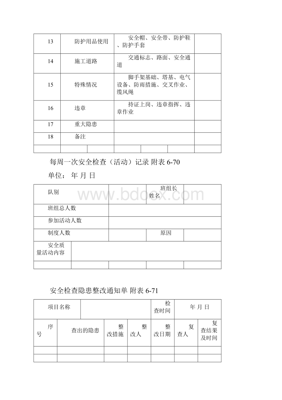 建筑施工安全生产检查制度与验收评价标准及应用表格.docx_第3页