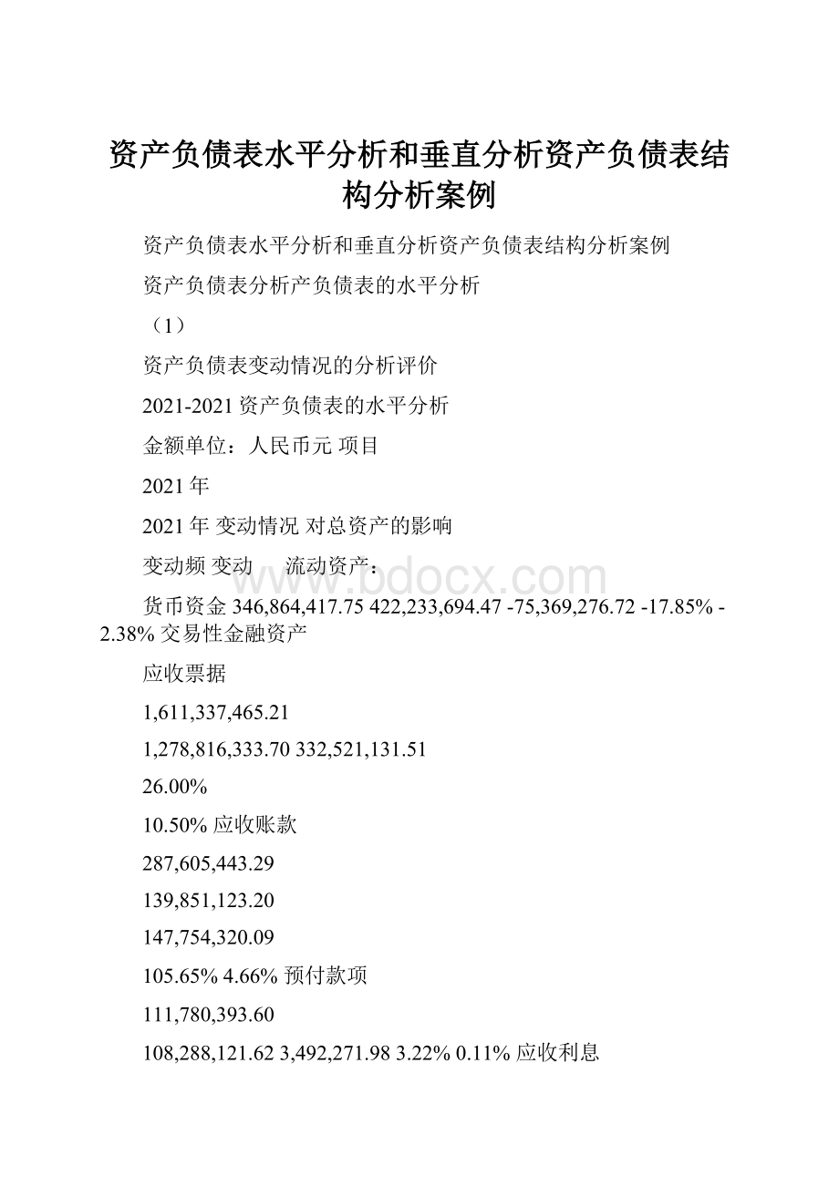 资产负债表水平分析和垂直分析资产负债表结构分析案例.docx