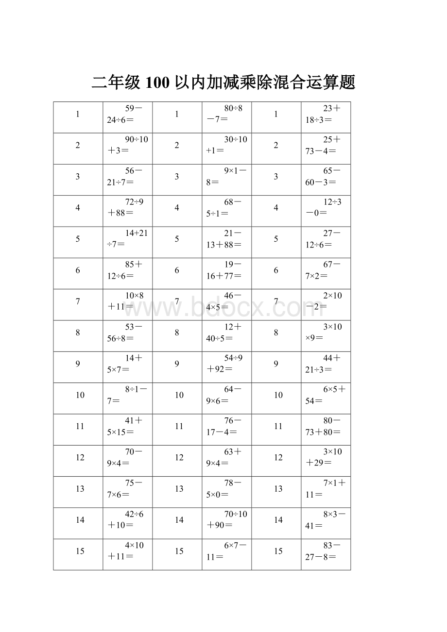 二年级100以内加减乘除混合运算题.docx