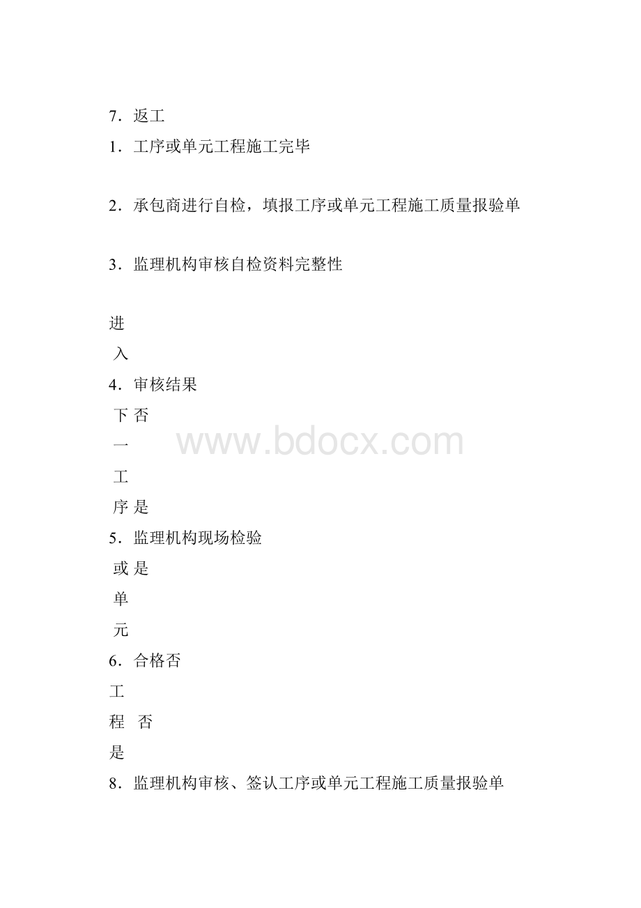 监理质量评定与工程验收工作程序.docx_第2页