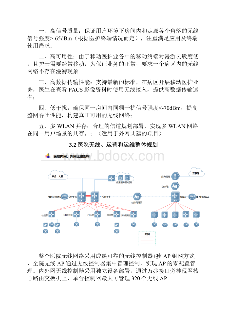 医院无线 运营及运维解决方案方案建议书.docx_第3页