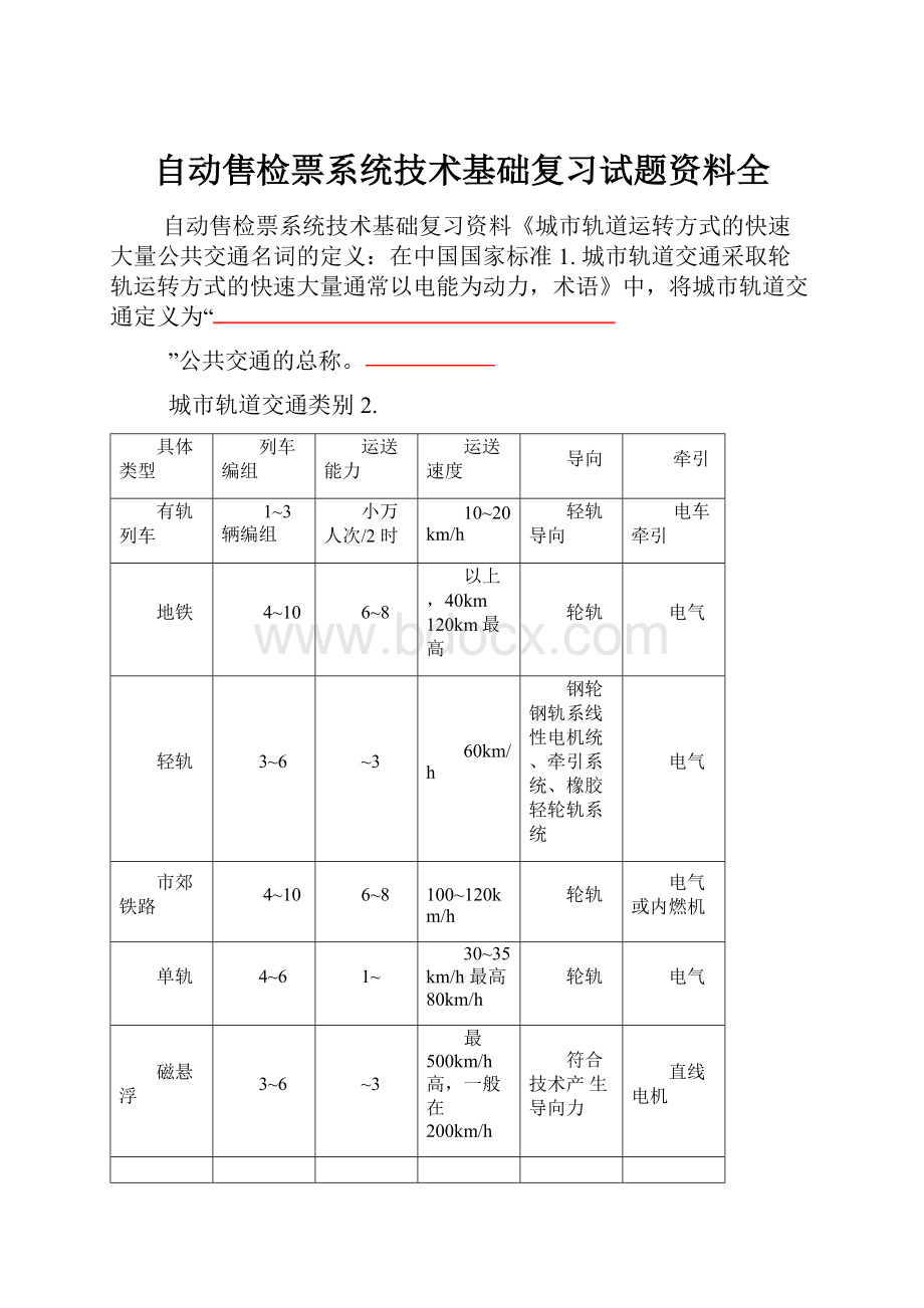 自动售检票系统技术基础复习试题资料全.docx_第1页