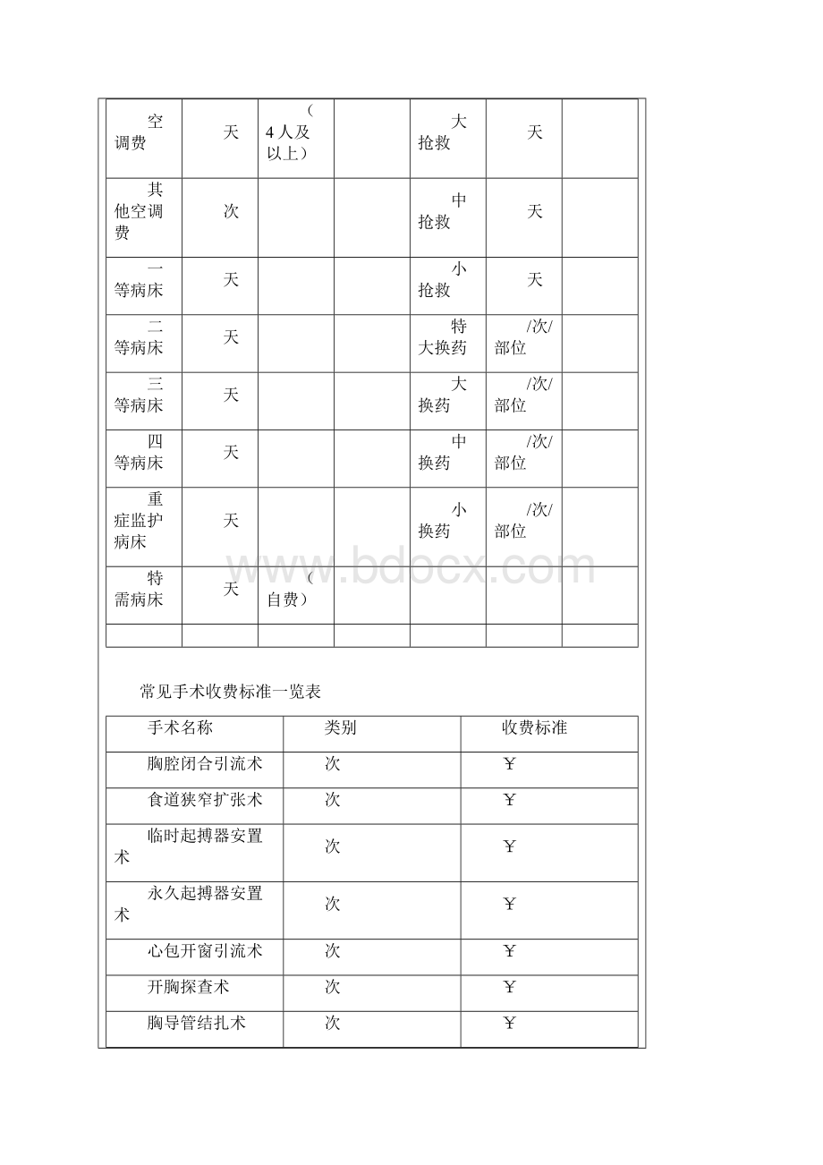 常见医疗服务项目收费标准.docx_第2页