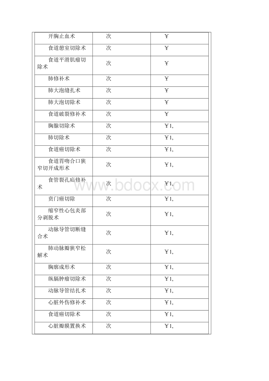 常见医疗服务项目收费标准.docx_第3页