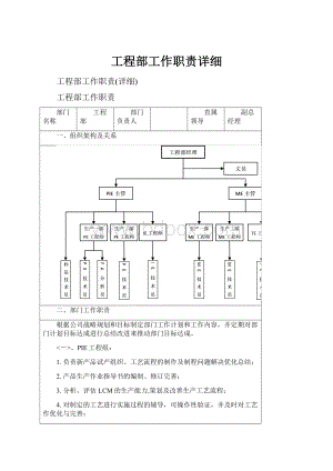 工程部工作职责详细.docx