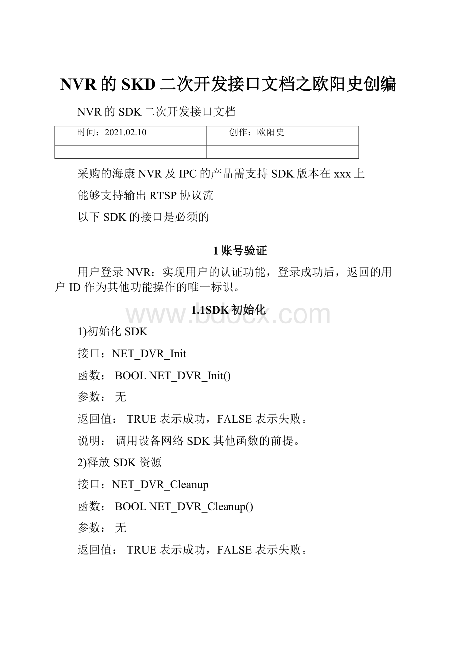 NVR的SKD二次开发接口文档之欧阳史创编.docx_第1页