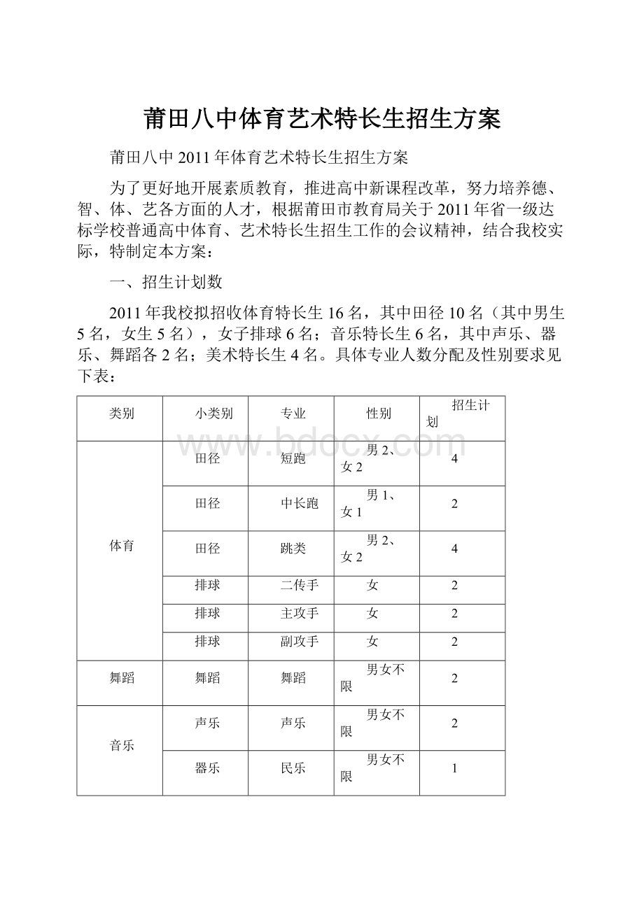 莆田八中体育艺术特长生招生方案.docx_第1页