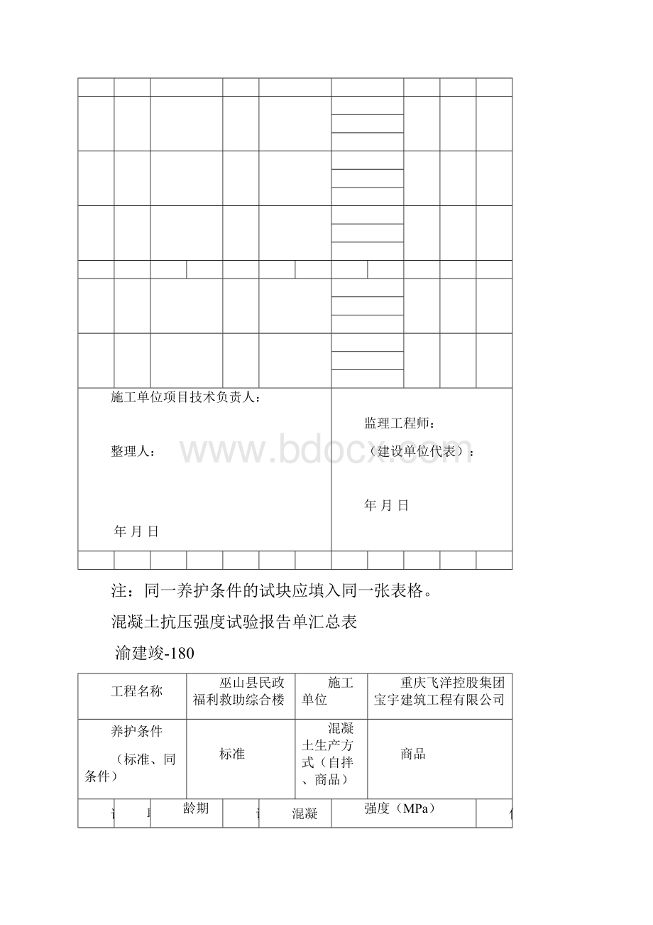 92 混凝土抗压强度试验报告单汇总表.docx_第2页