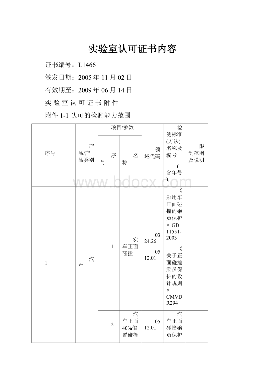 实验室认可证书内容.docx