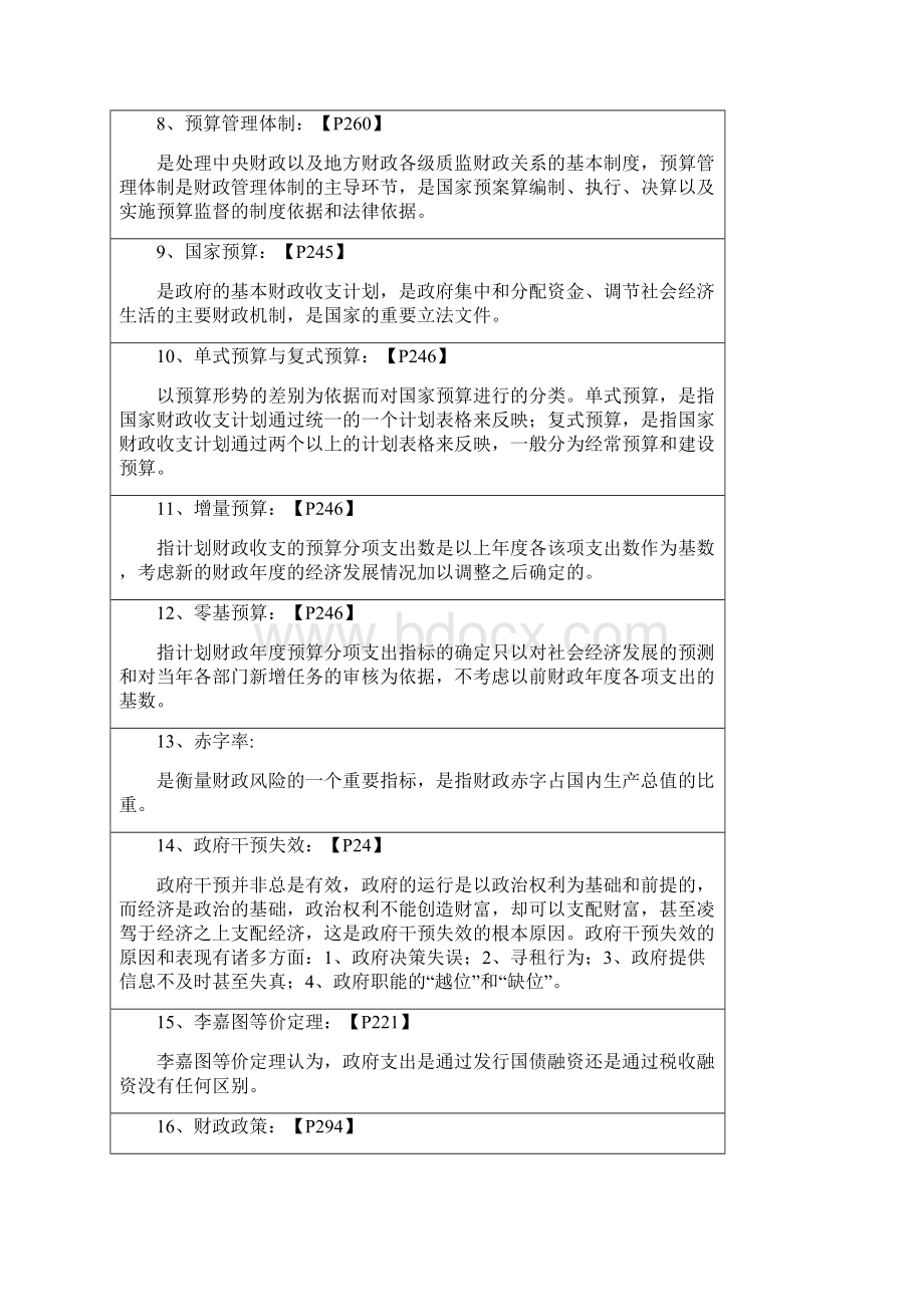 财政经济学人大在职研题库.docx_第2页