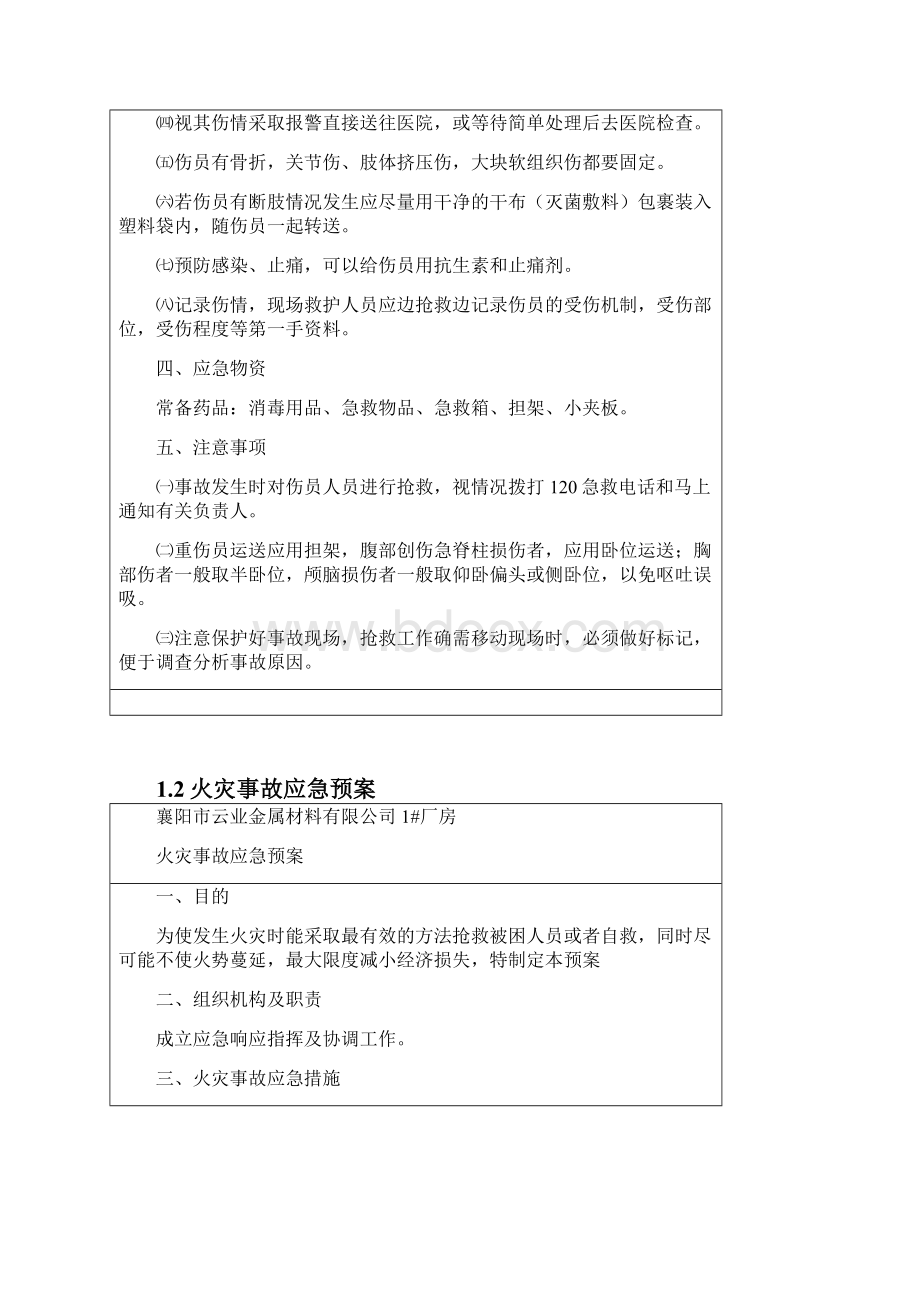 钢结构施工应急预案.docx_第2页