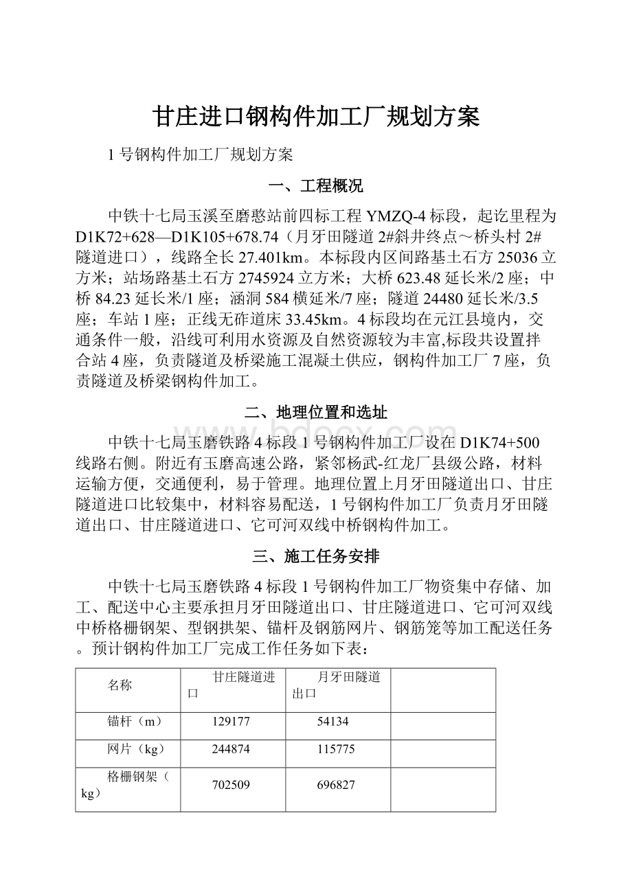 甘庄进口钢构件加工厂规划方案.docx_第1页