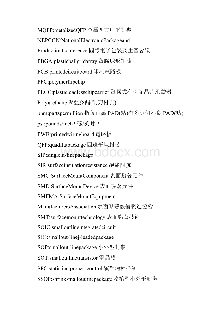 SMT行业常用名词缩写中英文对照.docx_第2页