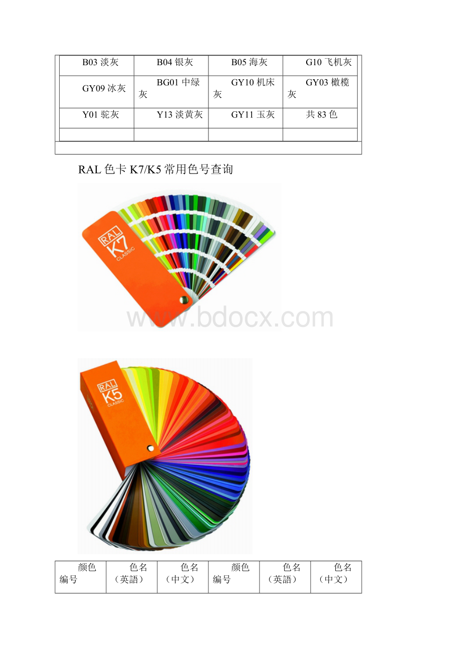 国标色卡.docx_第3页