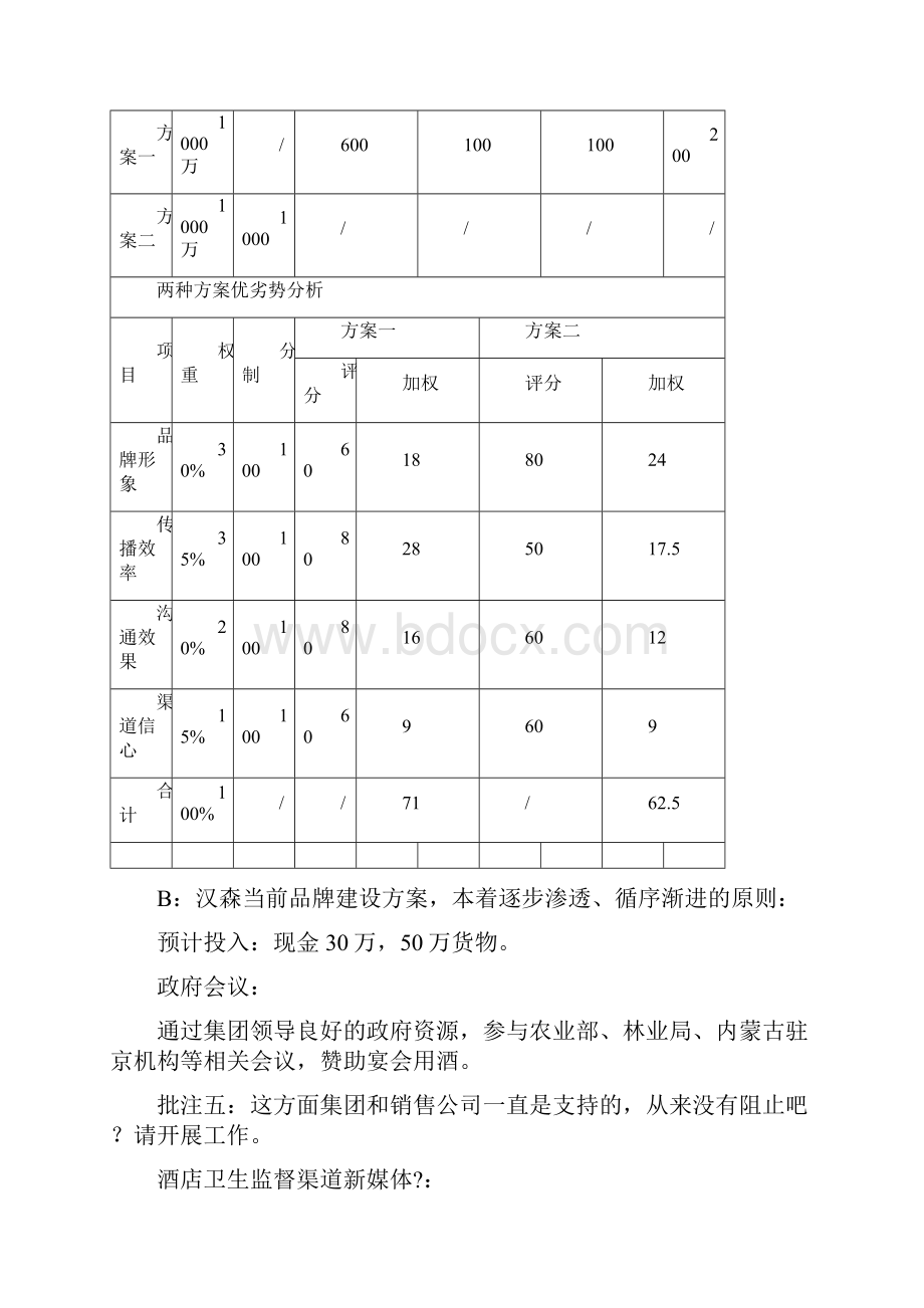 汉森北京前期工作总结归纳及年09年经营思路.docx_第2页