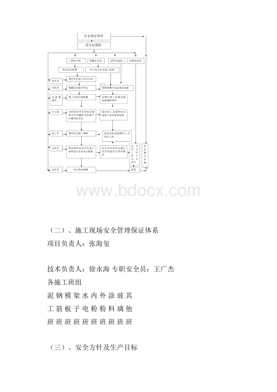 挂面车间安全工程施工设计方案.docx_第2页