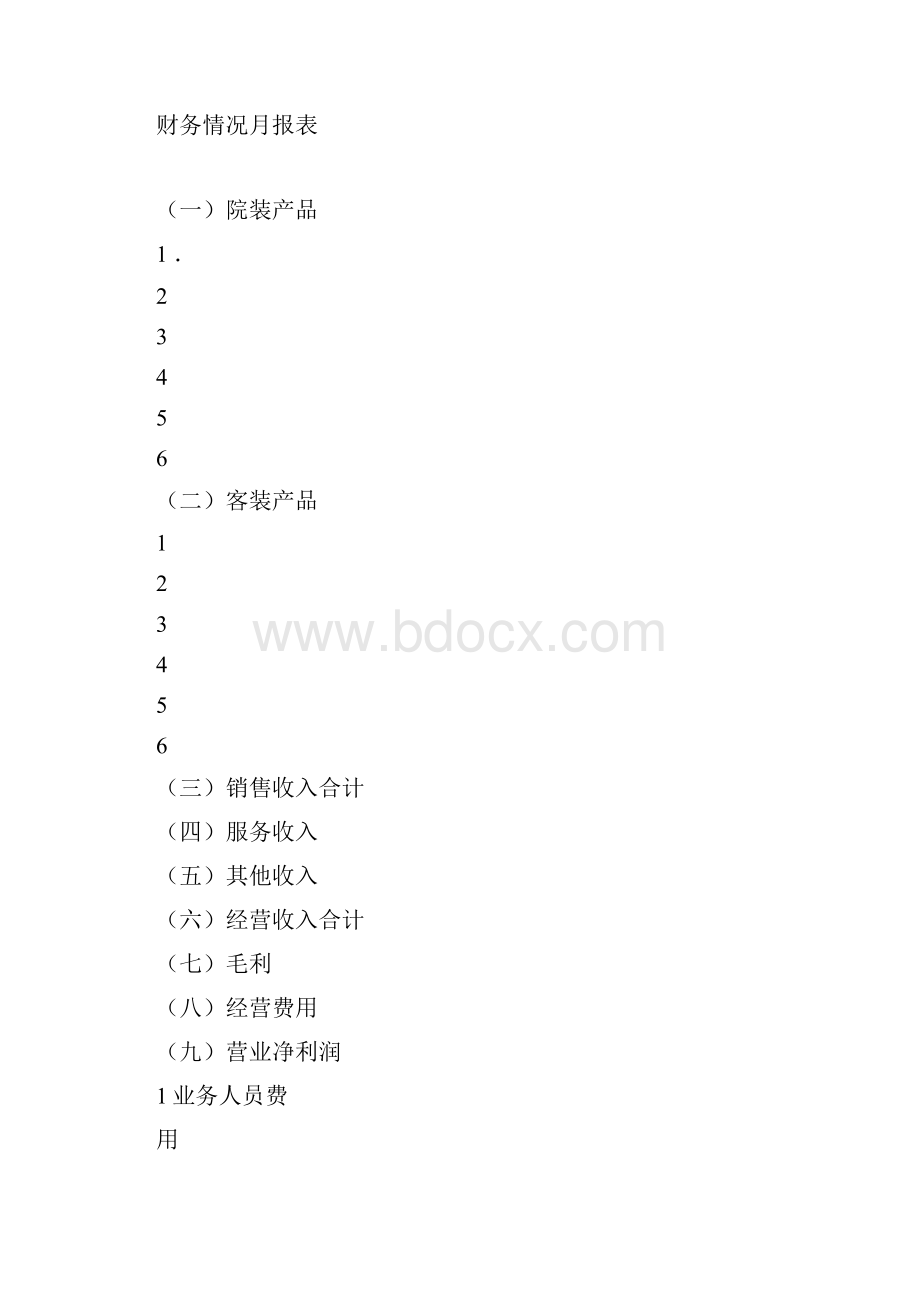 完整word版美容院常用的管理表格word文档良心出品doc.docx_第2页