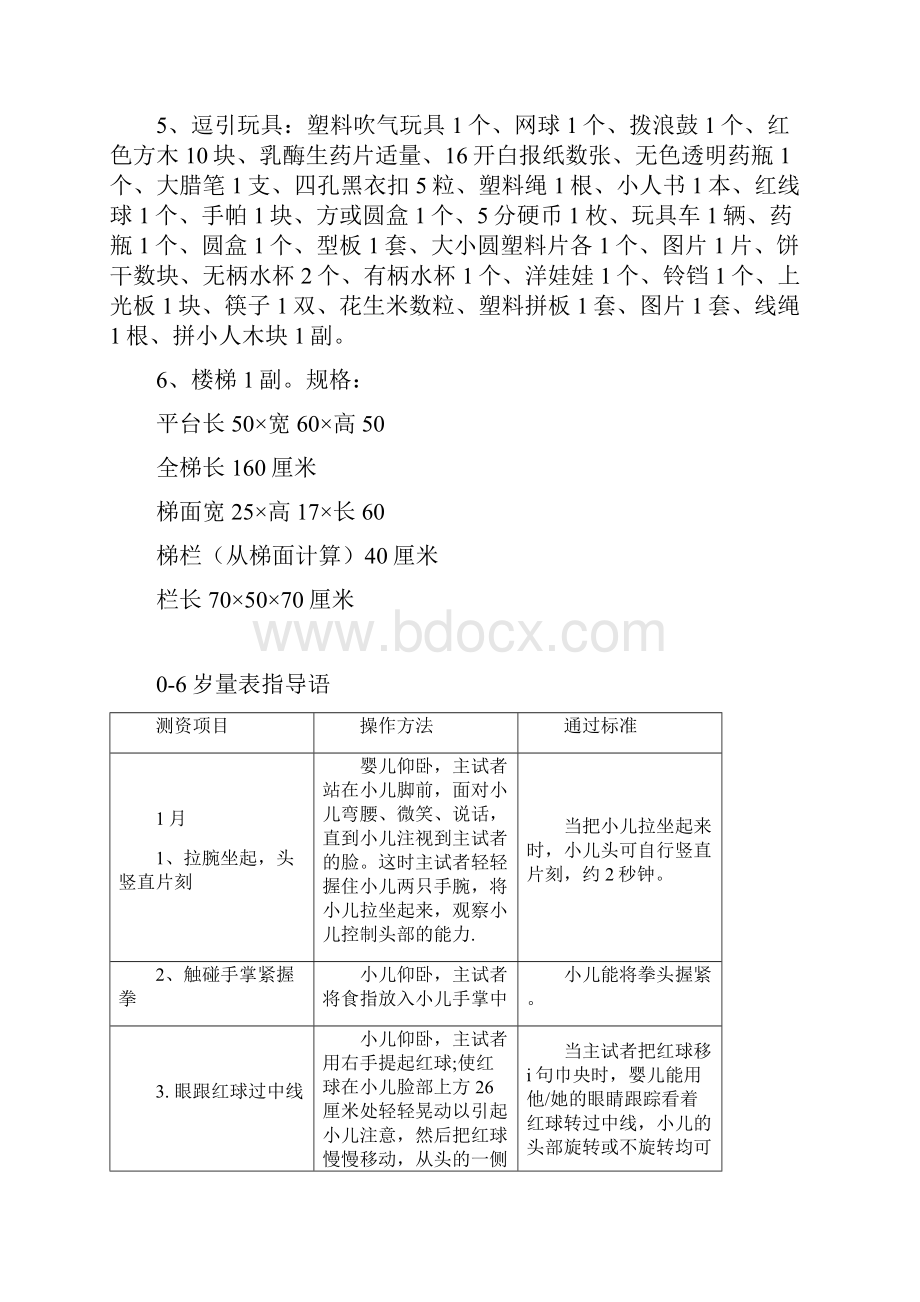 修订完整儿研所婴幼儿发育诊断量表.docx_第3页