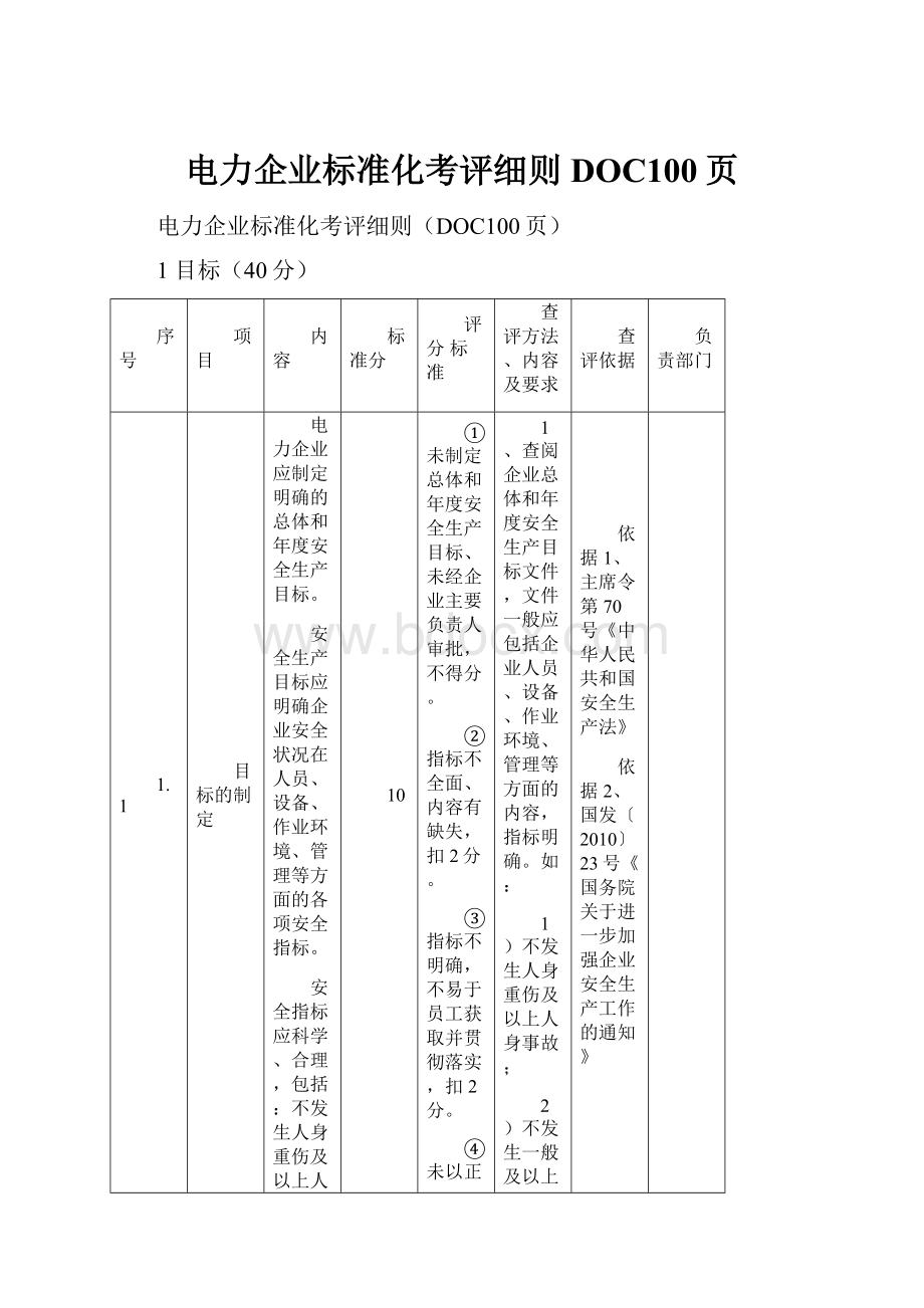 电力企业标准化考评细则DOC100页.docx_第1页