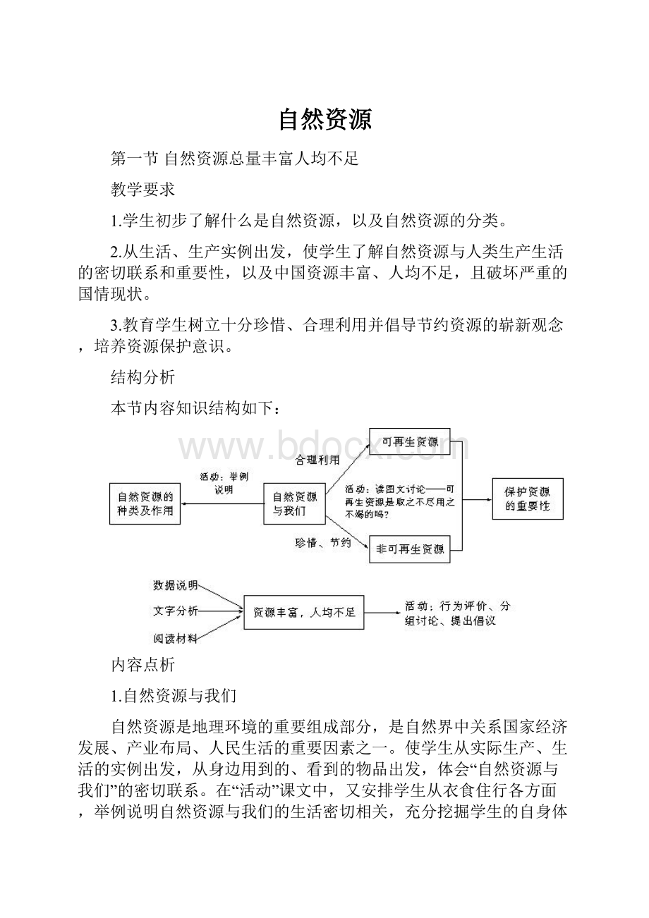 自然资源.docx