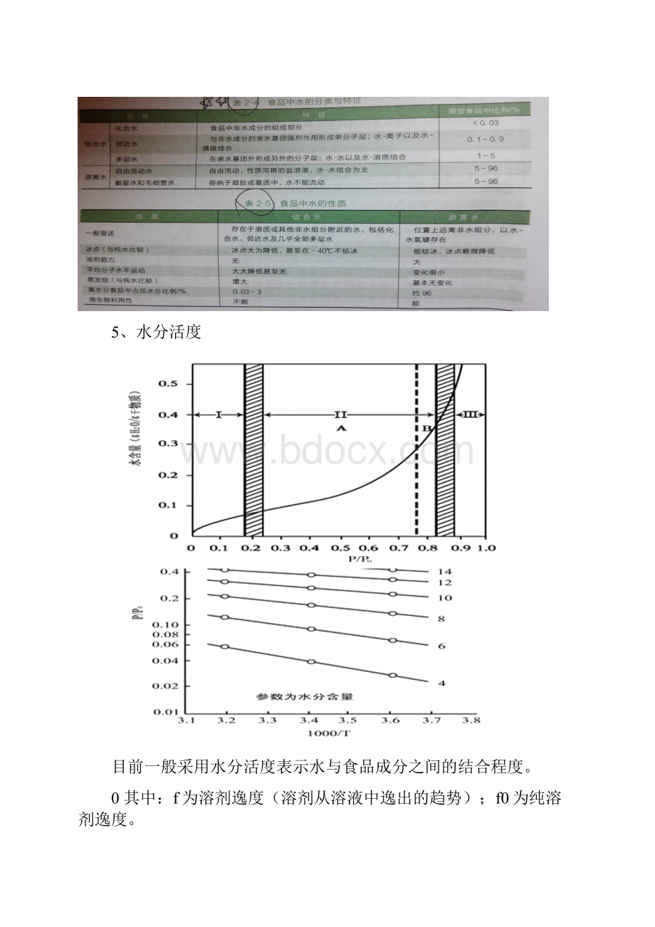 食品化学期末考试知识点总结.docx_第2页