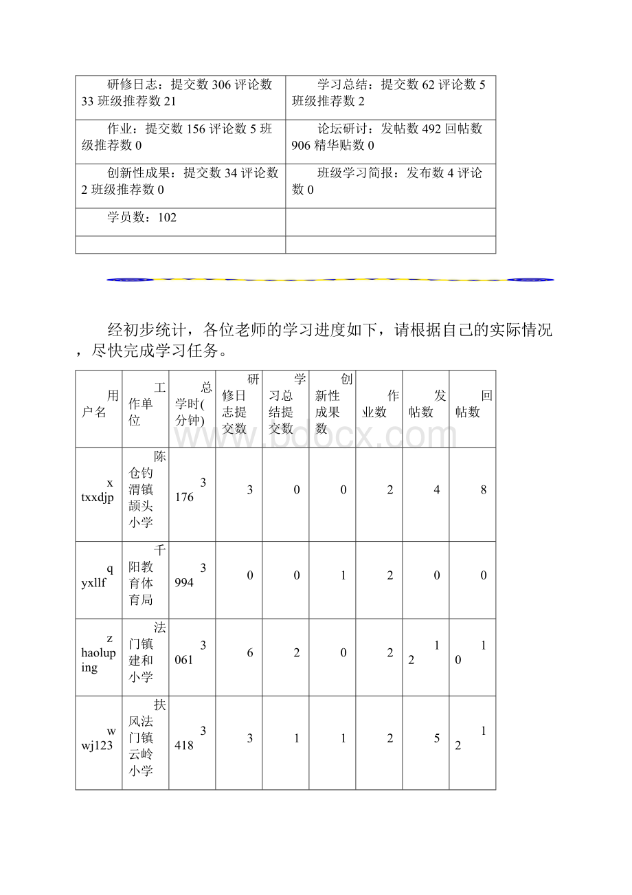 新年将至向各位老师拜年祝各位老师在新年里身体健康.docx_第3页