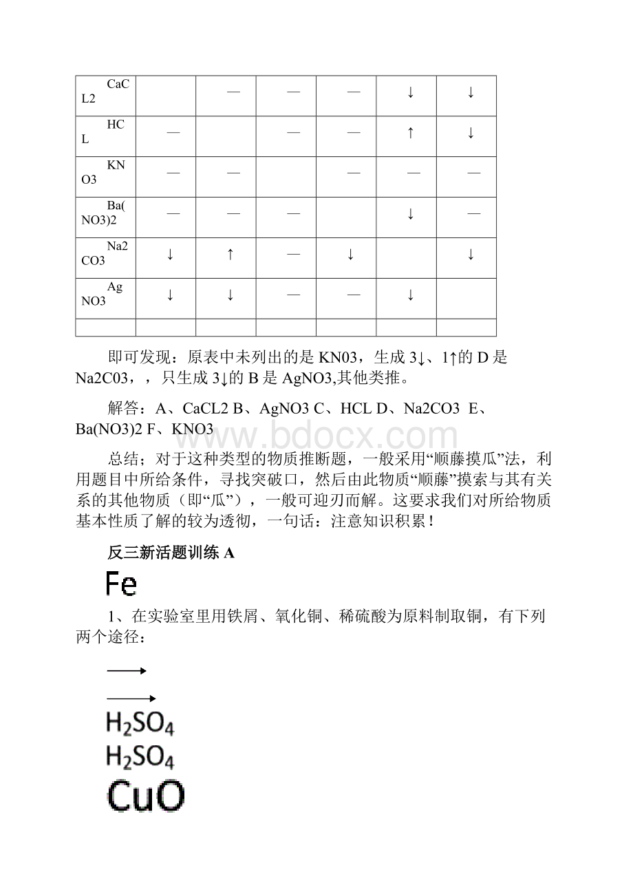 专题十一 盐和化肥.docx_第3页