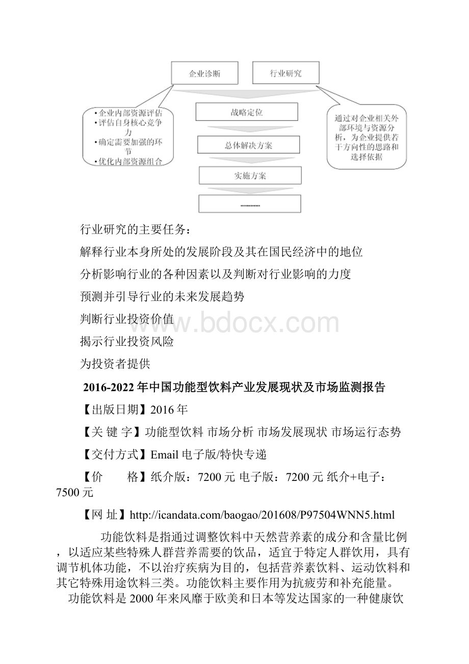 中国功能型饮料产业发展现状及市场监测报告.docx_第3页