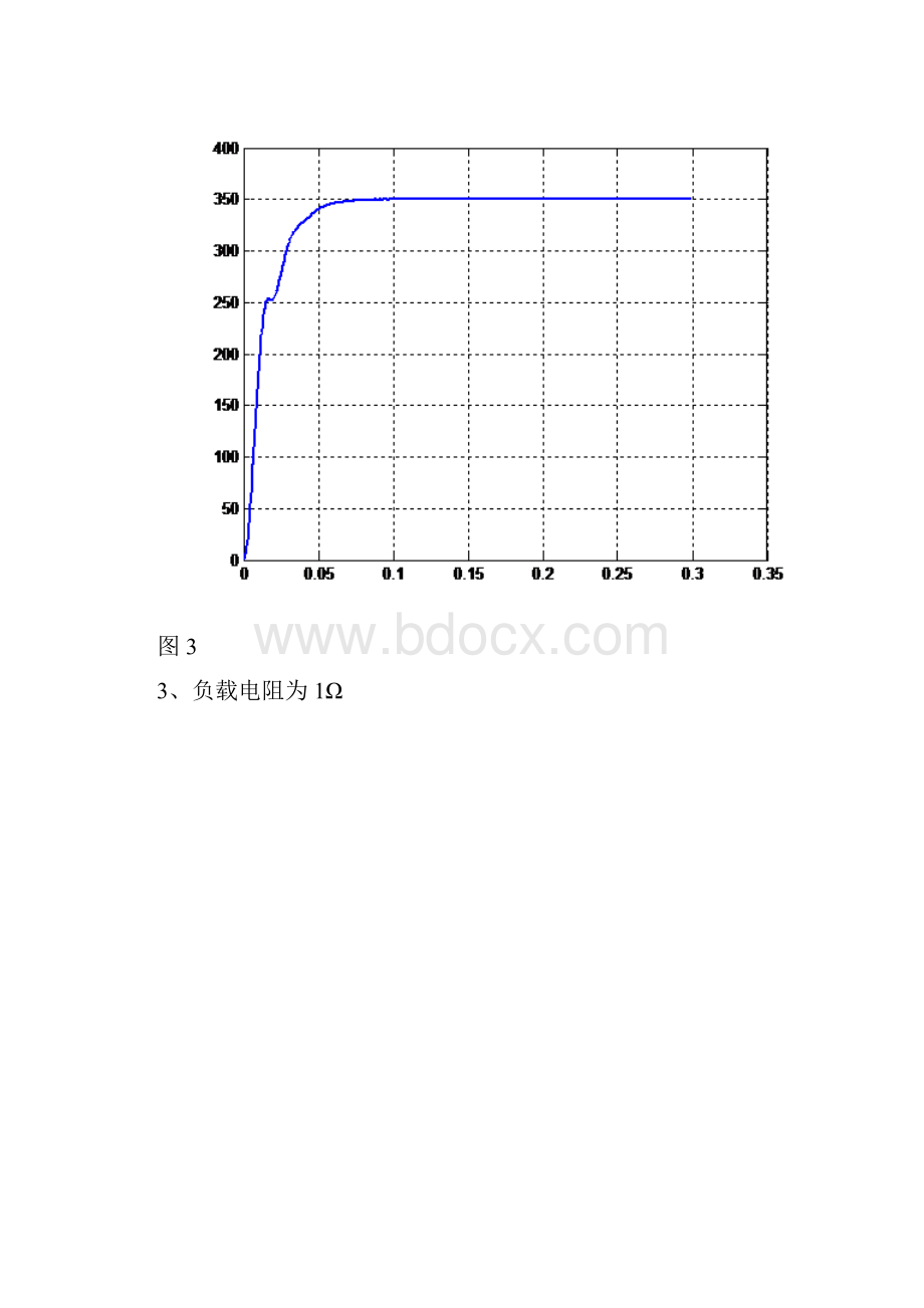 计算机仿真技术作业二带电容滤波的三相不控整流桥仿真.docx_第3页