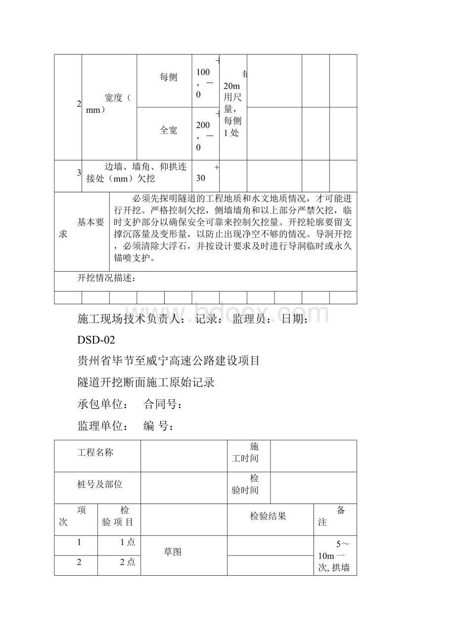 隧道原始记录DSD01DSD10.docx_第2页