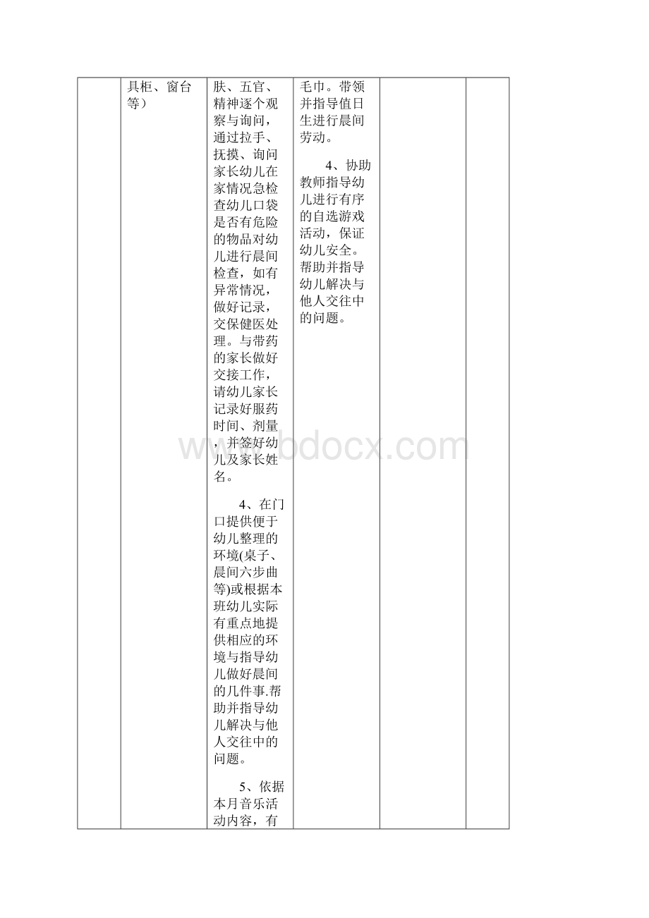 6A文幼儿园中班习惯养成教育工作细则及案例.docx_第2页