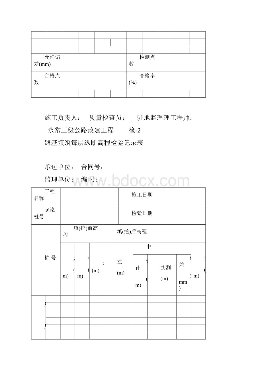 公路工程资料质量检验记录表.docx_第2页