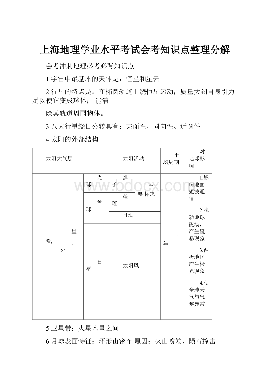 上海地理学业水平考试会考知识点整理分解.docx