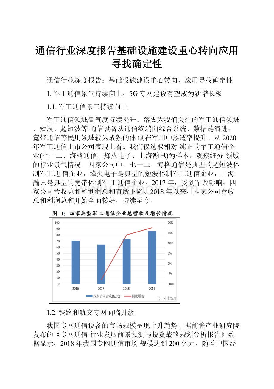 通信行业深度报告基础设施建设重心转向应用寻找确定性.docx